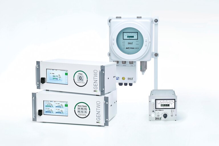 Product overview of the category Gas Analysis