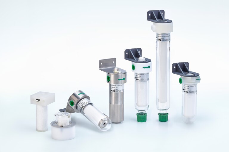 Group overview of different Filters